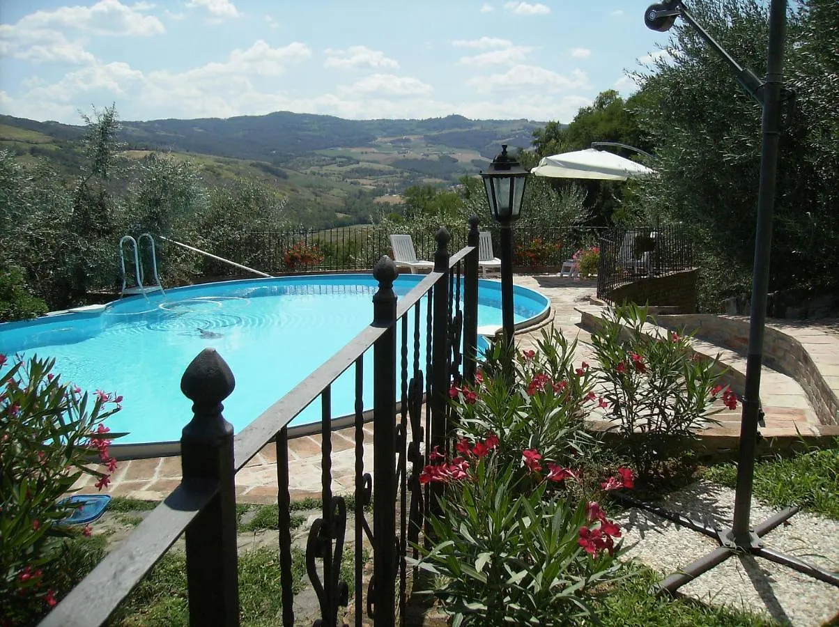 Cascina La Buca Guest House Castello di Serravalle 0*,